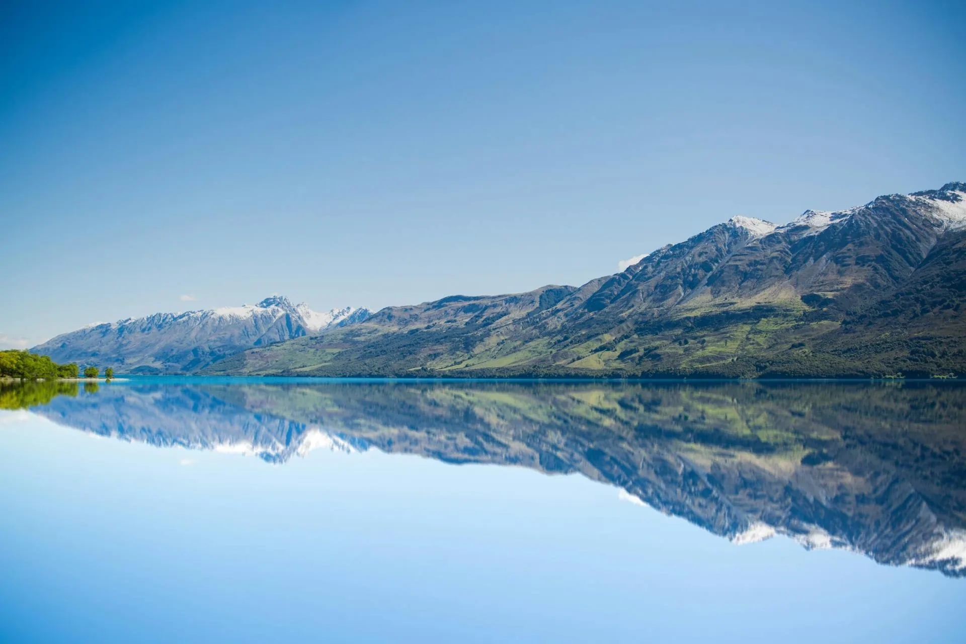 Trend Following Strategy Visualization