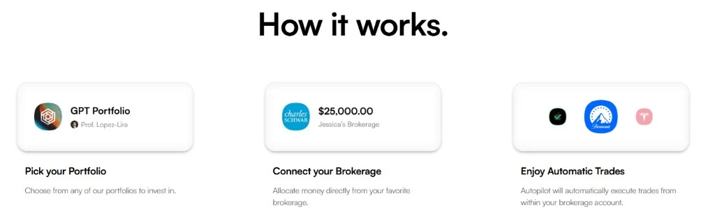 Autopilot how it works: pick your portfolio, connect your brokerage, and enjoy automatic trades